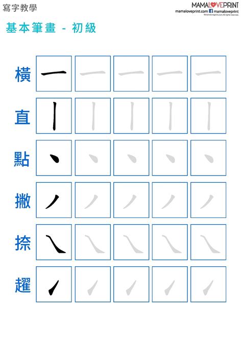 中筆劃|查詢中文字筆劃數